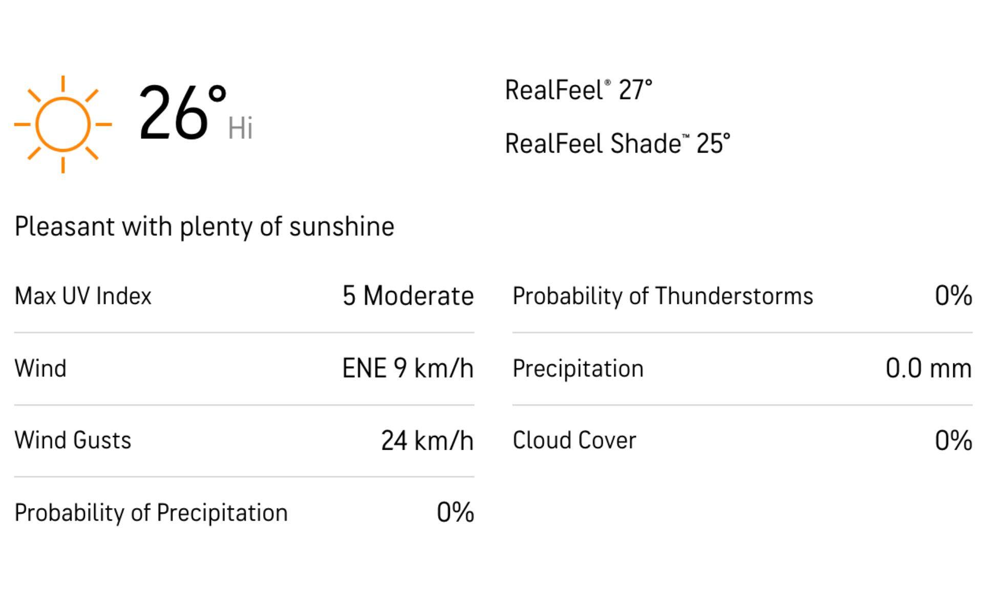 Weather Report For IND vs ZIM 3rd T20I [AccuWeather.com]